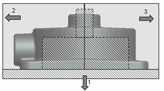 Předloha CAD I TVORBA ODLITKU A JEHO OBROBENÍ CreoElements/Pro 5.0 Tvorba součásti, jejíž základ tvoří odlitek, kopíruje při modelování reálný výrobní postup.