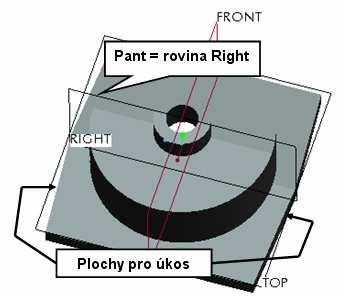 Pro správné zaformování je třeba ukosit ještě dvě boční plochy čtvercové části. Postup bude opět velmi podobný, plochy je třeba opět rozdělit podle téhož pantu - roviny Right.