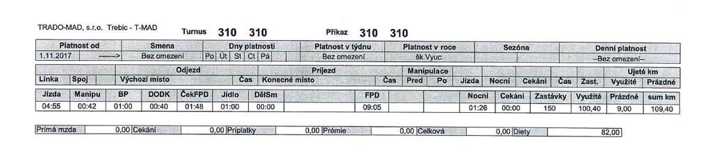 Turnusy 310,