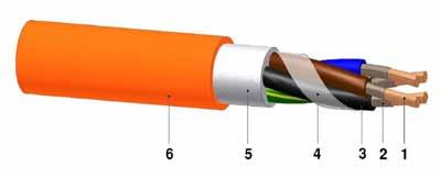 1-CXKH - V FE 180 / E60-E90, B2 ca s1d0 Silový kabel se zvýšenou odolností protišíření plamene, funkční schopností kabelového systému dle ZP 27/2008, STN 92 02225, DIN 4102-12, splňující podmínky vyl.