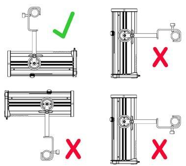 Ilustrace č. 100: Správné zavěšení reflektoru s hákem na konstrukci. Zdroj: Doughty-engineering Ltd. [online]. [cit.