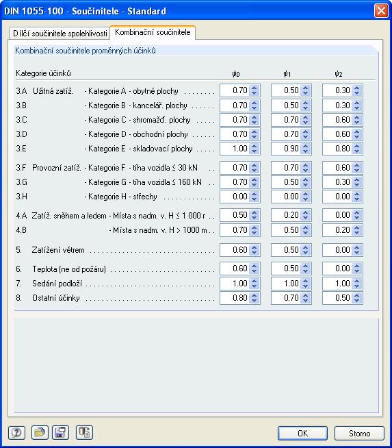 3 Práce s modulem RF-COMBI 2006 Kombinační součinitele se liší podle kategorií účinků. Obr. 3.