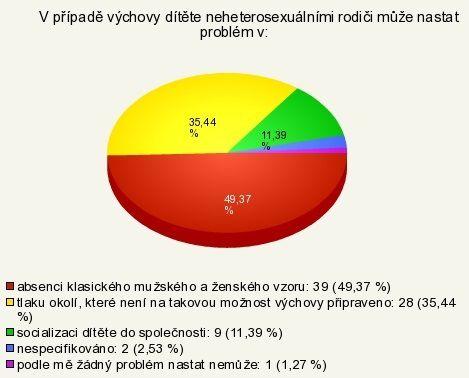 UTB ve Zlíně, Fakulta humanitních studií, Institut mezioborových studií, s.r.o 67 Otázka č.