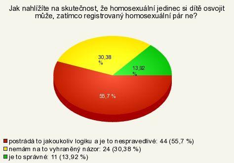 UTB ve Zlíně, Fakulta humanitních studií, Institut mezioborových studií, s.r.o 68 Otázka č.