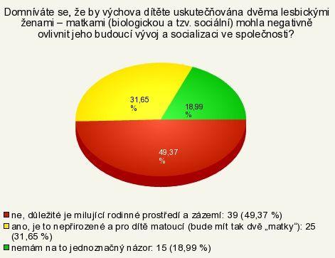 UTB ve Zlíně, Fakulta humanitních studií, Institut mezioborových studií, s.r.o 71 Otázka č.