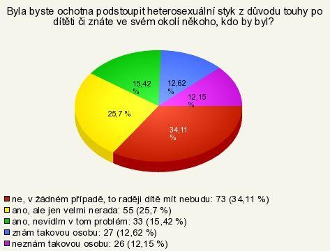 UTB ve Zlíně, Fakulta humanitních studií, Institut mezioborových studií, s.r.o 76 Otázka č.