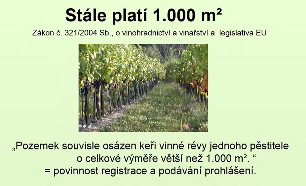 Povinnost podávat