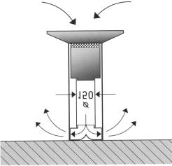 Obr. 5