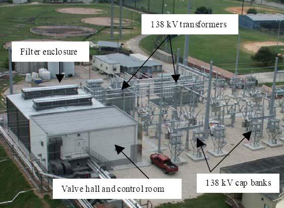 MVAr a 138 V VSC syetricy +/- 95