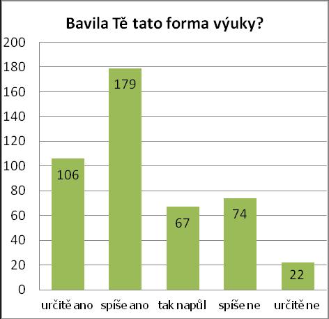 Příloha č.