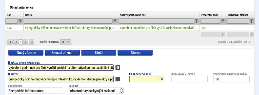 Bloky Oblast intervence, Forma financování, Ekonomická aktivita a Mechanismus územního plnění je třeba plnit ručně. Vedlejší téma ESF není pro výzvu 04_16_038 plněno.