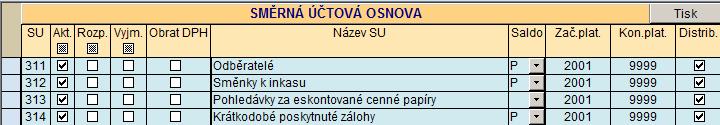 v KEO-W Účetnictví je nepovinná část v KEO-W Účetnictví, ale je to významná pomoc při kontrole zůstatků pohledávkových a závazkových účtů. Obsah 1. Co je a k čemu se používá saldokonto 2.