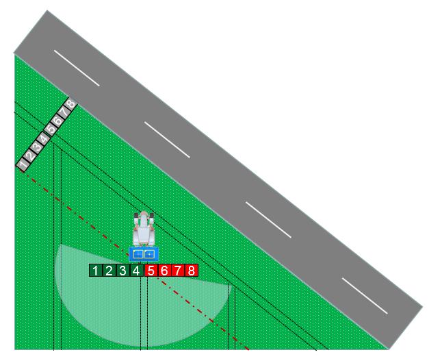 FREE Principy ovládání sekcí Systém ovládání sekcí je založený na stejných pravidlech jako rameno postřikovače, kde je záběr rozdělen na osm identických sekcí.