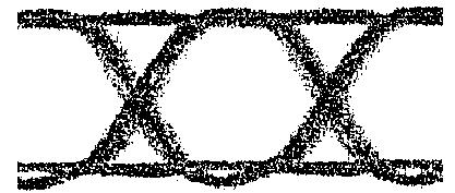 Diagram oka Diagram oka slouţí pro zobrazení chybovosti přijímaného signálu. Základní parametry, které se u diagramu určují, jsou otevření a šířka oka.