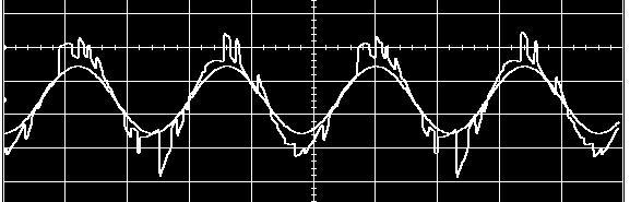 modulu NOISE GENERATOR jako zdroje širokopásmového rušení nebyl přenos ovlivněn do úrovně -6 db. Při hodnotě 0 db jiţ docházelo ke zkreslení a chybovosti přenášeného signálu. Závěr: Obr. 1.