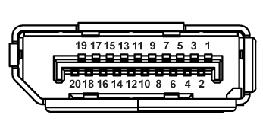 Přiřazení pinů Konektor DisplayPort Číslo pinu 20-pinová strana připojeného signálního kabelu 1 ML0(p) 2 GND 3 ML0(n) 4 ML1(p) 5 GND 6 ML1(n) 7