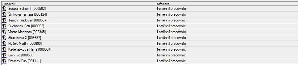 OKAMŽITÝ PŘEHLED O POČTU ZAMĚSTNANCŮ Přehled přítomnosti navazuje na docházkový systém a umožňuje uživateli získat