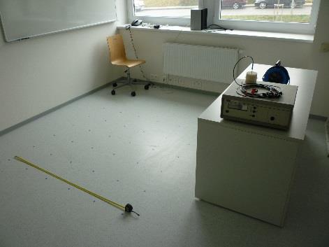 Pro měření a diagnostiku lze použít libovolnou kombinaci senzorů, včetně BVP, EEG, EKG, EMG a (RMS Root Mean Square), kožní vodivost, srdeční frekvenci,