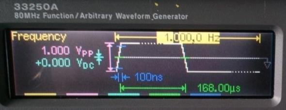 Tab. 9 Přehled jednotlivých fází měření a rozvrh stimulace EMG Měřicí proces Jednotka Počet Stimulace EMG Základní fáze min. 5 x Zátěž Stroopův test barev min.