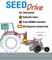 výsevní jednotky - 8 D nebo D výsevní jednotky - 8 8 9 Kontrola množství jedinců na hektar - - - - o Hydraulický ISOBUS kompatibilní (ISO 78) - - - - CS 0