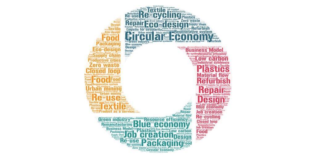 Od lineární ekonomiky k cirkulační ekonomice Změna směrnice je součástí 4 hlavních návrhů směrnic, které vytvářejí prostředí pro aplikaci oběhového hospodářství Navrhuje se nahradit výraz "hnojivý