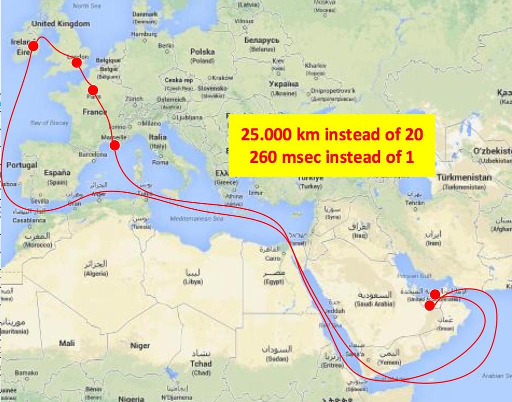 Příklad z blízkého východu traceroute ip 84.233.221.50 Tracing the route to Gi0-3.dxb-003-access-3.interoute.net (84.233.221.50) 1 ge5-0-1.var01.dub01.pccwbtn.net (63.218.176.