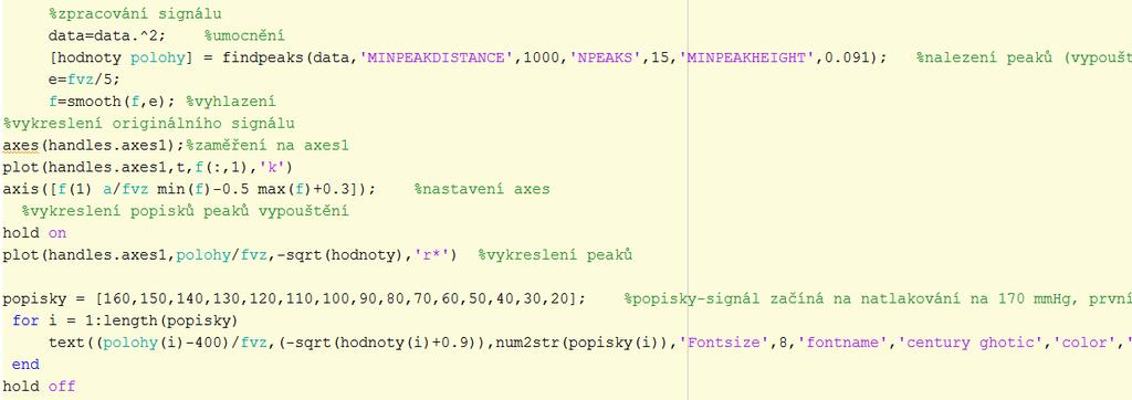 Další důležitou částí je detekce přítlaků manžety. Ty jsou v signálu znázorněny jako vysoké píky směrem dolů. Pro detekci těchto píků jsem použila funkci findpeaks.