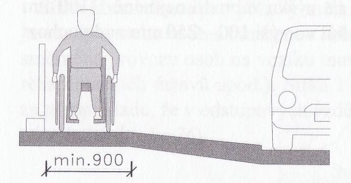 VOLBA ZÁKLADNÍCH PARAMETRŮ KOMUNIKACÍ: Výškové rozdíly bezbariérově upravených komunikací pro chodce nesmí být větší než 20 mm!