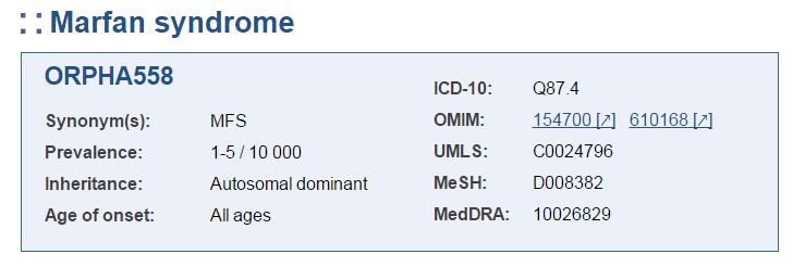 Cross referencing terminologií RD založený na termínech Orphanetu Každý termín (název vzácného onemocnění) je proaktivně navázán na