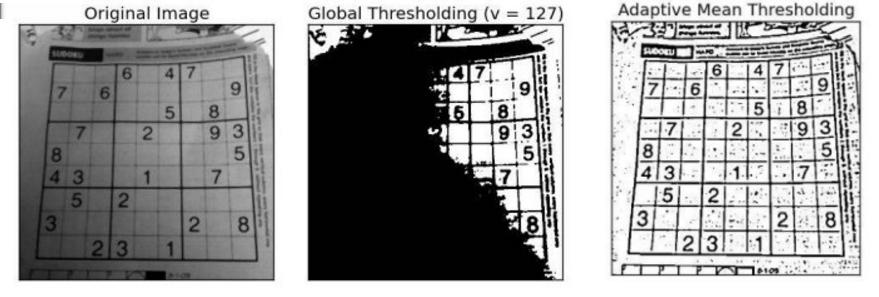 Adaptivní prahování - Adaptive thresholding jedna globální hodnota prahu nemusí být vhodná pro určité případy obrázek může mít různé světelné podmínky v různých místech v