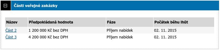 Obrázek 54: Zobrazení částí VZ v rámci jednoho zadávacího řízení. Obrázek 55: Zobrazení částí VZ jako samostatných zadávacích řízení.