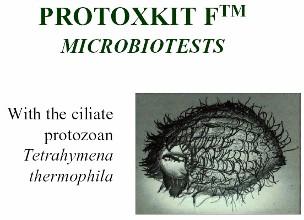 MIKROBIOTESTY