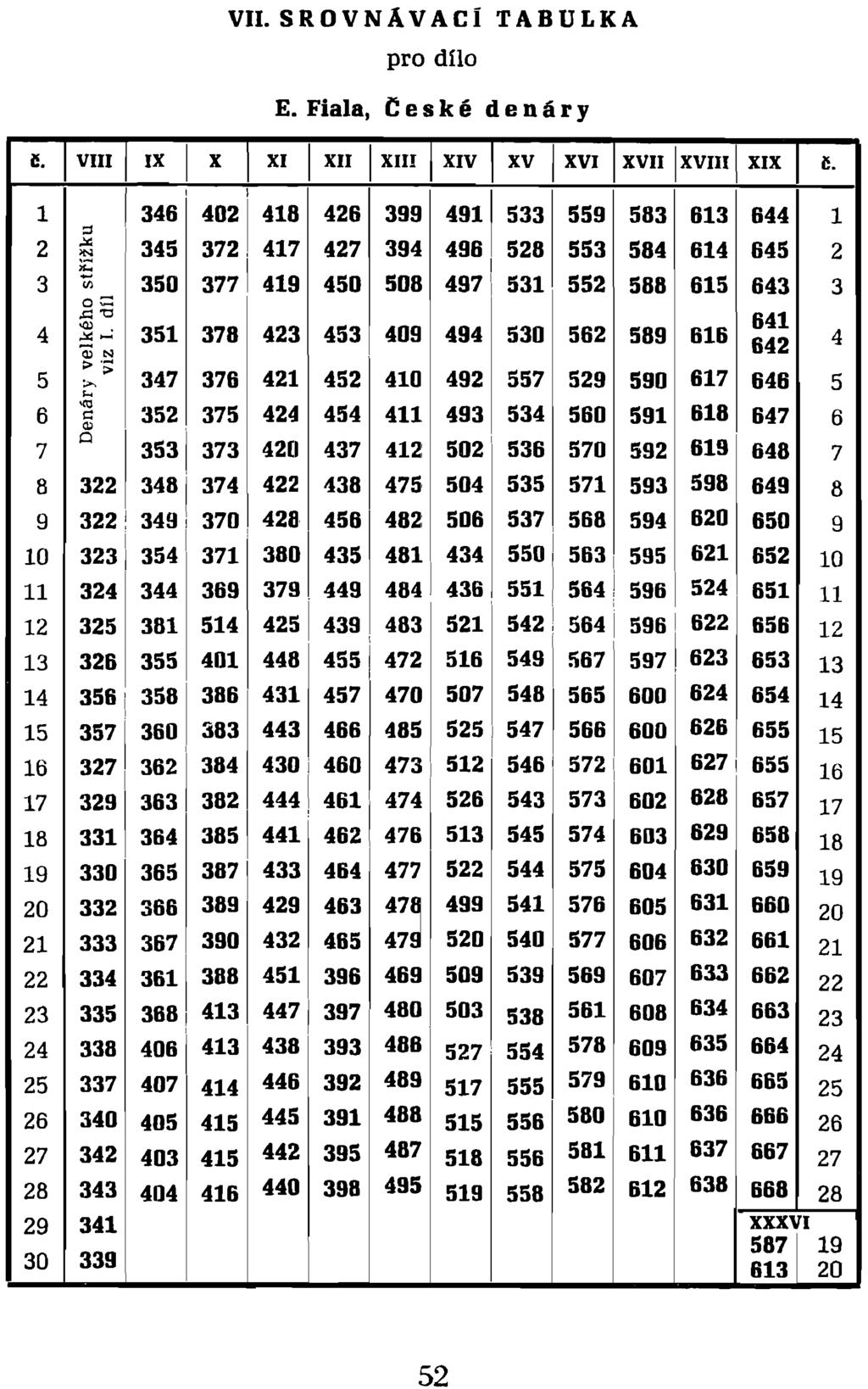 ,<::'0 0= 641 4 fj~ 351 378 423 453 409 494 530 562 589 616 4 QiN 642 :>.- :> 5 >.