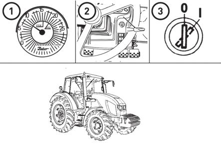 JÍZDNÍ PROVOZ Zastavení motoru Po práci traktoru, kdy byl motor plně zatížen je nutno zajistit jeho ochlazení. 1.