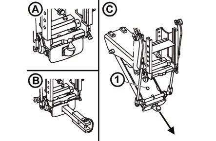 D207 Závěs pro jednonápravový přívěs CBM Závěs pro jednonápravový přívěs může být vybaven hákem (A) nebo výkyvným táhlem (B).