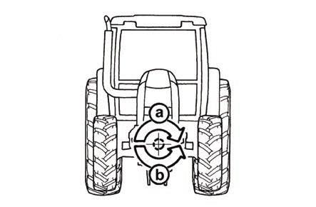 POHON ZEMĚDĚLSKÝCH STROJŮ Práce s automatickým vypínáním spojky vývodového hřídele F15N010 Automatické vypínání spojky vývodového hřídele zapněte spínačem (A) při stojícím traktoru s motorem v chodu.
