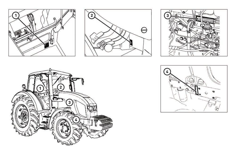UMÍSTĚNÍ VÝROBNÍCH ČÍSEL F15N050 1. Výrobní štítek traktoru 2. Výrobní číslo kabiny 3. Výrobní číslo motoru 4.
