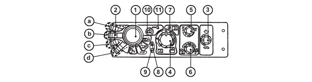 ELEKTROHYDRAULIKA Funkce ovládacích prvků F_02_162 1.