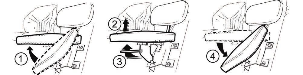 dotahování ovladače - nižší sedák) 3 - Páka podélného nastavení sedadla (po zdvižení páky lze podélně nastavit sedadlo, vrácením páky do původní polohy je podélné nastavení aretováno) 4 - Ovladač