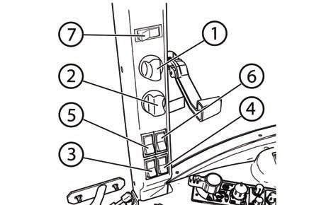 SEZNÁMENÍ S TRAKTOREM Ovládací panel na pravém sloupku kabiny 1 - dvoupolohový přepínač předního stírače a ovládání předního ostřikovače 2 - spínač zadního stírače 3 - spínač předních pracovních