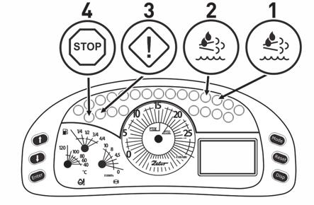 Důvodem signalizace může být neplnění požadovaného množství NOx ve výfukových plynech, závada na vstřikovacím systému močoviny nebo špatná kvalita močoviny.