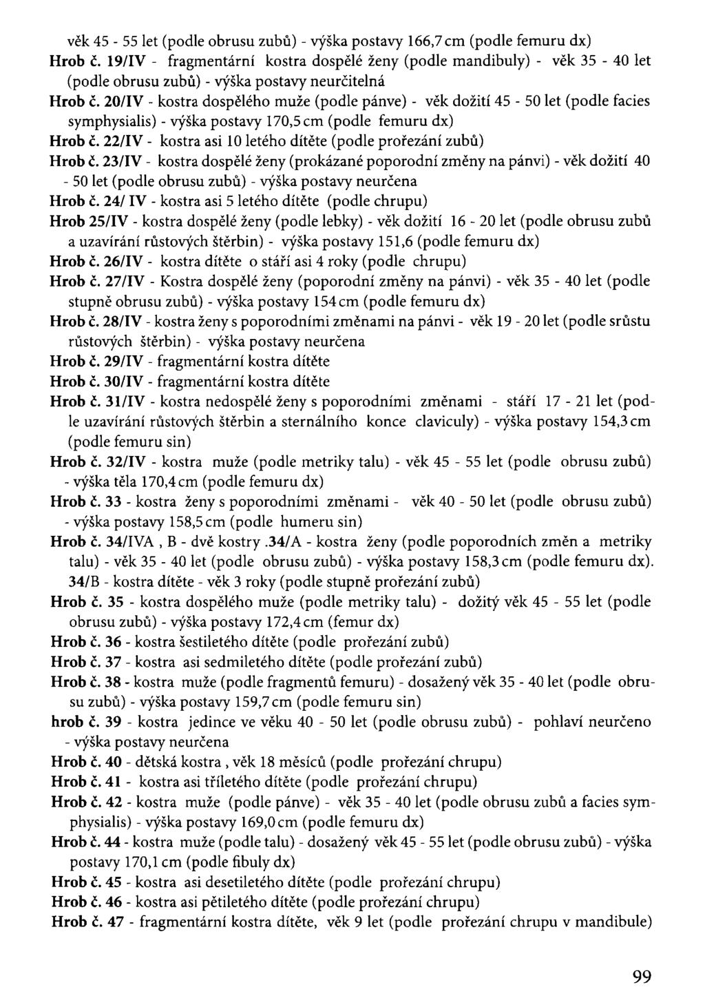 věk 45-55 let (podle obrusu zubů) - výška postavy 166,7 cm (podle femuru dx) Hrob č.