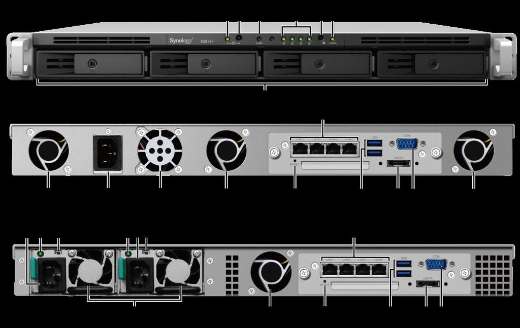 Stručné informace o zařízení Synology RackStation Číslo Název položky Umístění Popis 1) Indikátor napájení Zobrazuje stav napájení zařízení RackStation.