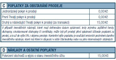 dobu. Manažerský poplatek je již zahrnut do