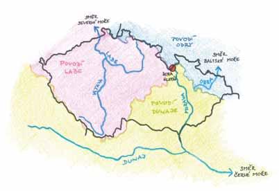 Česká republika hlavní evropské rozvodí 3 Česká republika sice nemá moře, ale na jejím území se nachází hned 3 hlavní evropská povodí. A co že má povodí společného s mořem?
