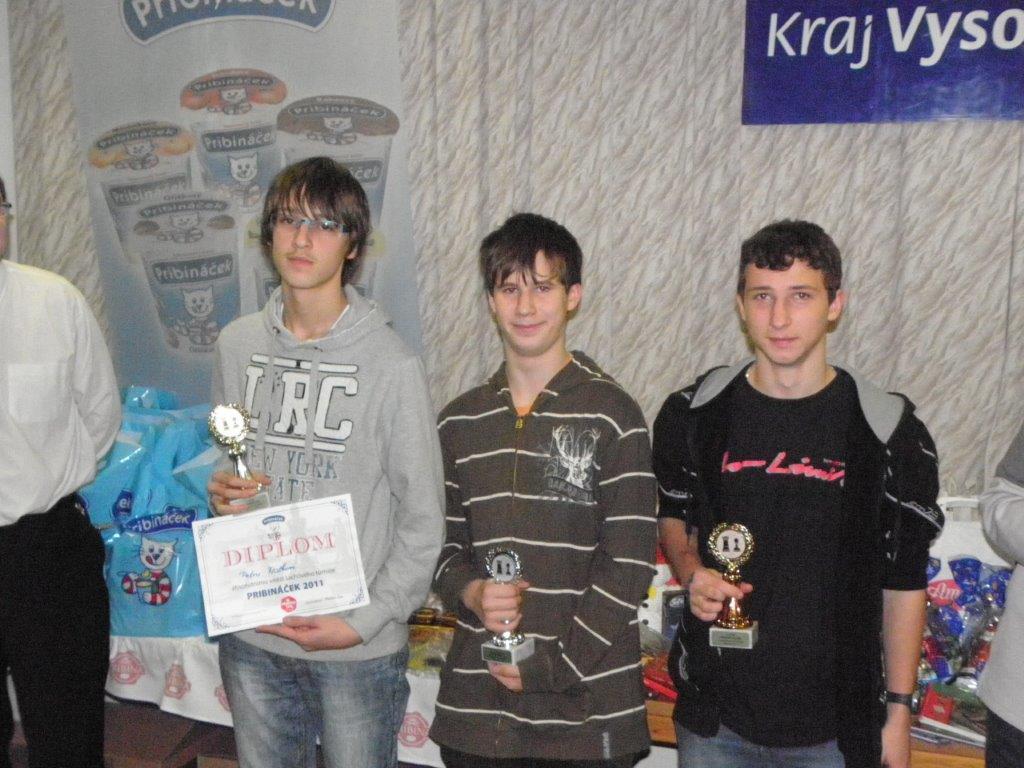 231) Pribináček vyhrál Petr Walek před Víťou Kratochvílem V pátek 18. listopadu se v Přibyslavi hrál turnaj mládeže do 18 let v rapid šachu Pribináček.