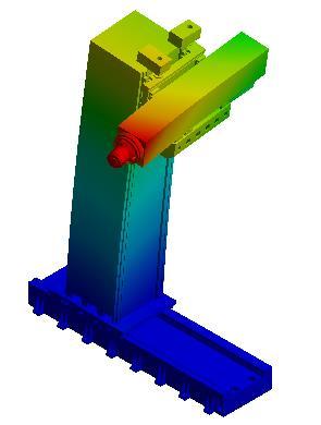 typy žebrování CAD modely