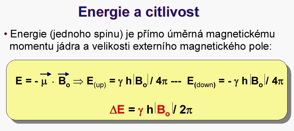 NMR