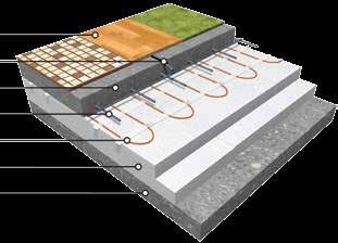 husí krk) 3 - Nosná anhydritová plovoucí deska 4 - Topná rohož (kabel) ECOFLOOR 5 - Tepelná izolace, překrytá PE folií 6 - Podklad (betonová deska) 1 2 3 4 5