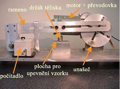 Impact test Princip Impact testu spočívá v tom, že na povrch